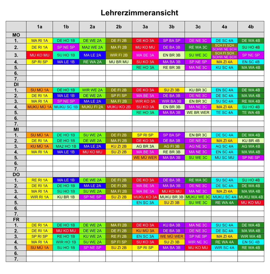 Lehrerzimmeransicht